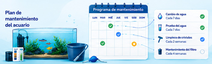 Planificación del Mantenimiento del Acuario