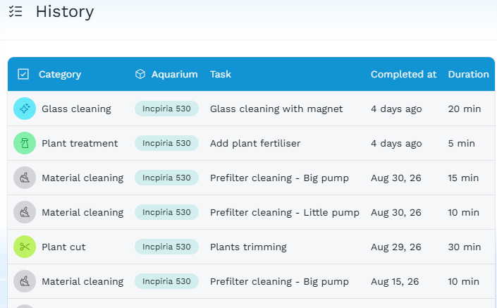 Liste des tâches à réaliser pour les aquariums dans Aquakeeper